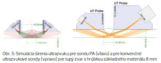 obr5