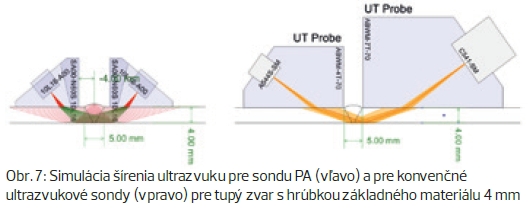 obr7