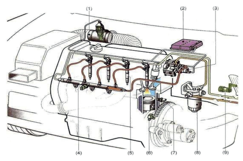 obr1