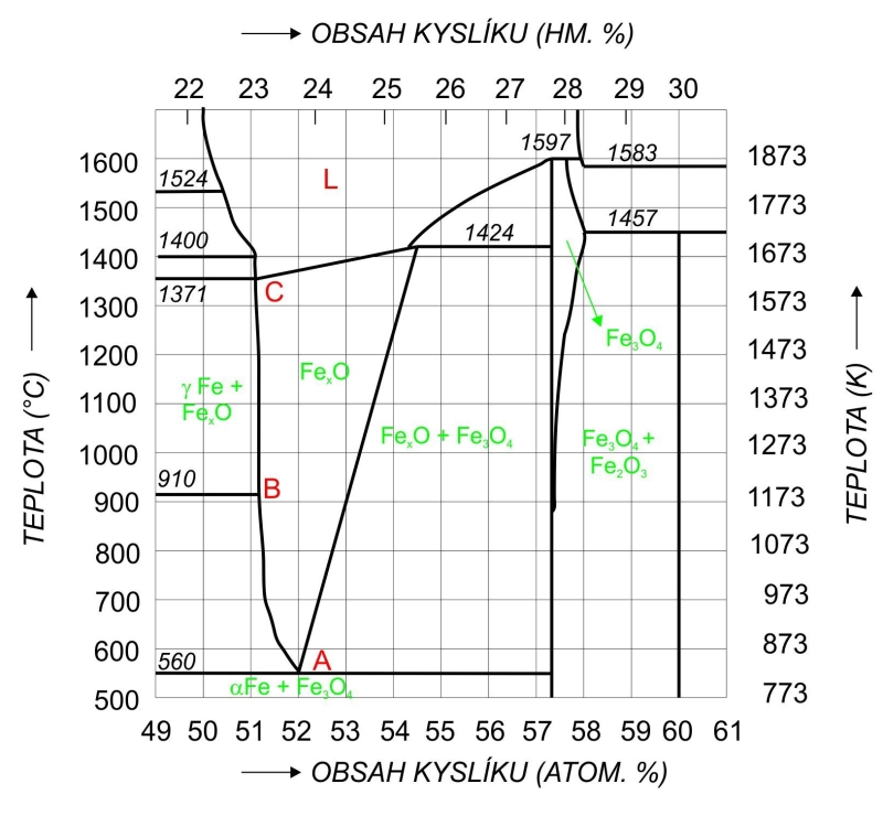 obr2