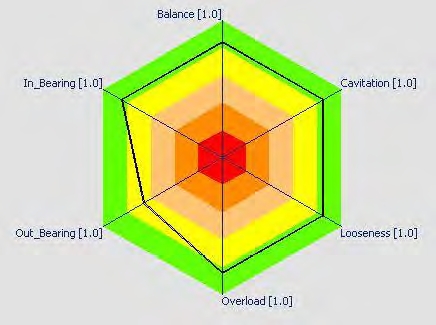 obr10