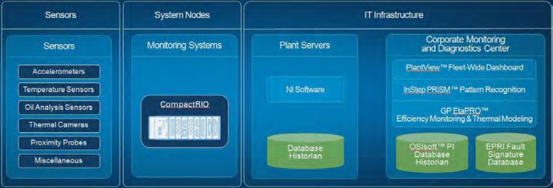 obr11