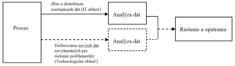 obr2