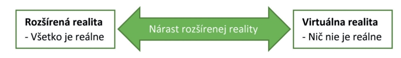 obr2