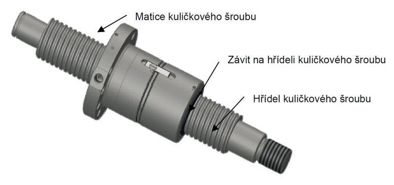 obr1