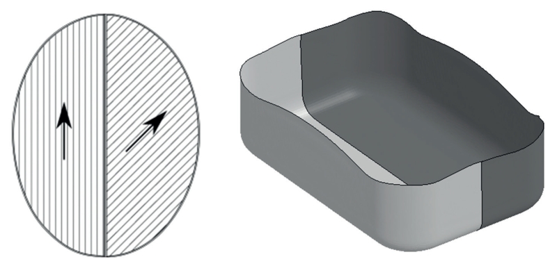 obr3
