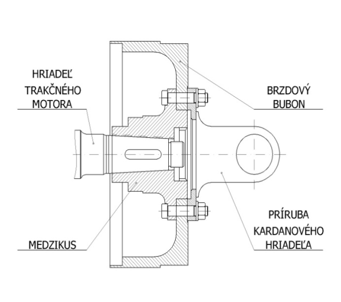 obr3