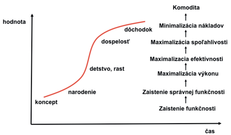obr1