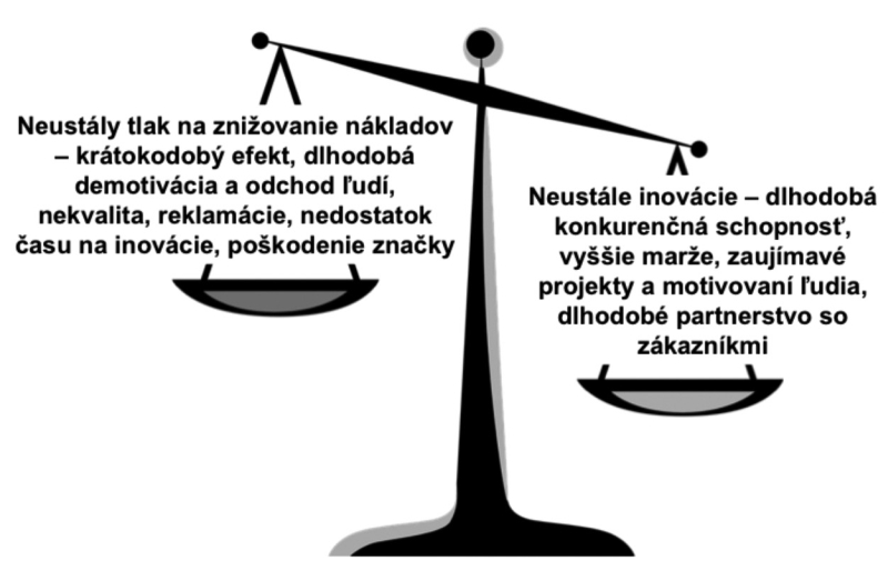 obr2