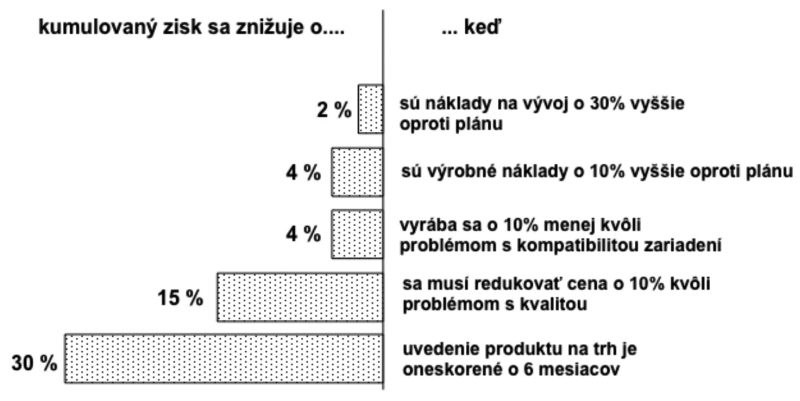 obr5