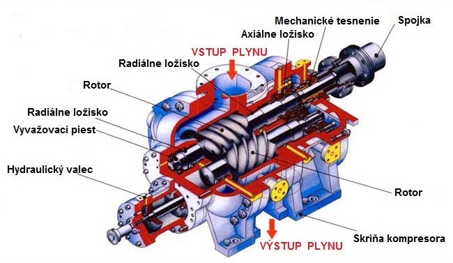 obr1