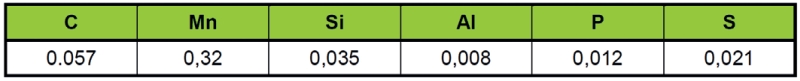 tab1