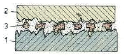 obr1