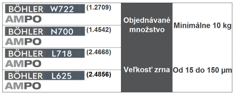 obr2