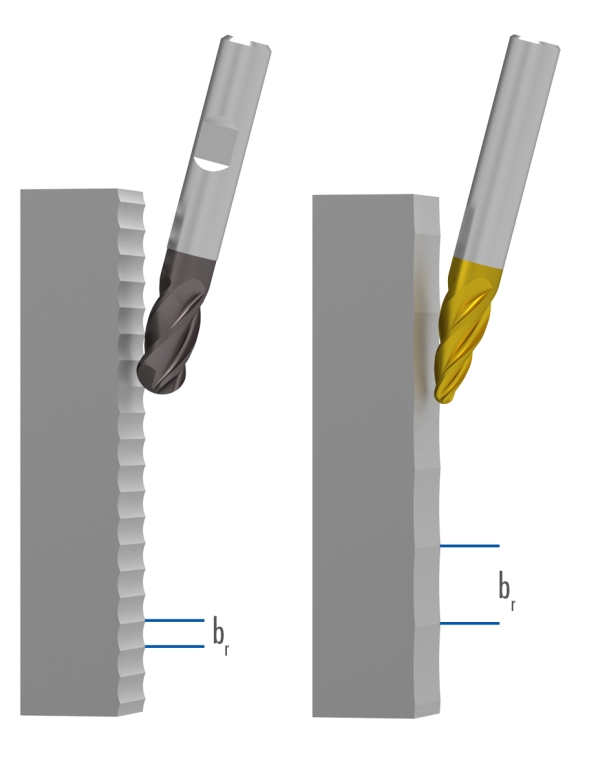 obr1