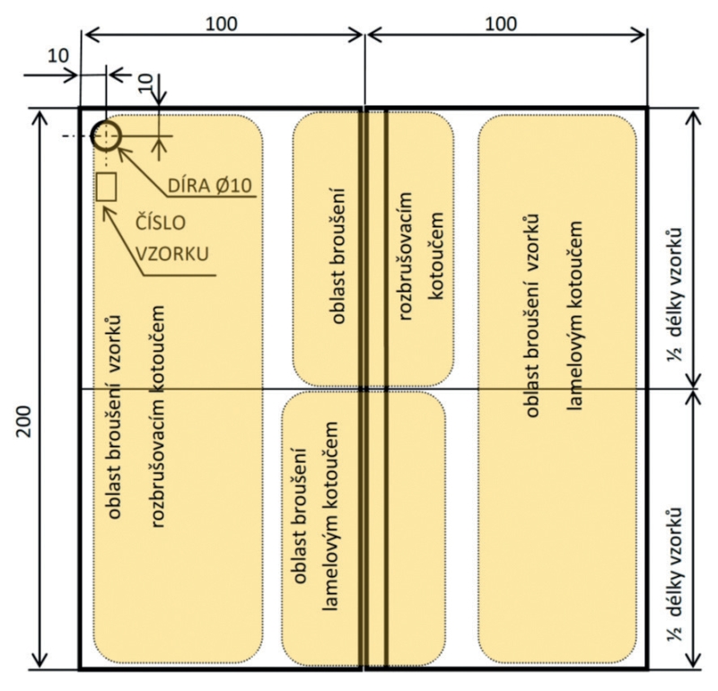 obr2
