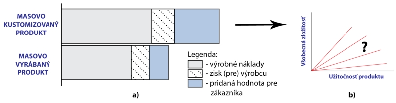 ex bed Obr1