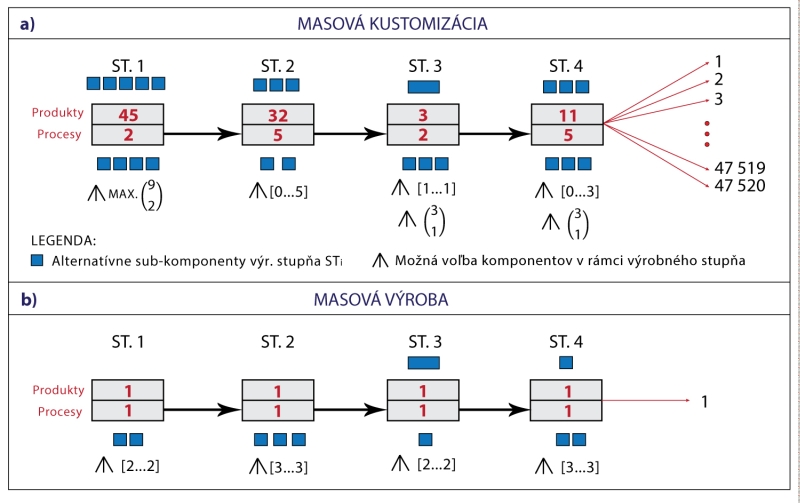 ex bed Obr2