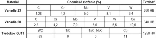 botko 04 600px