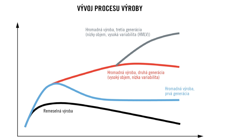obr1