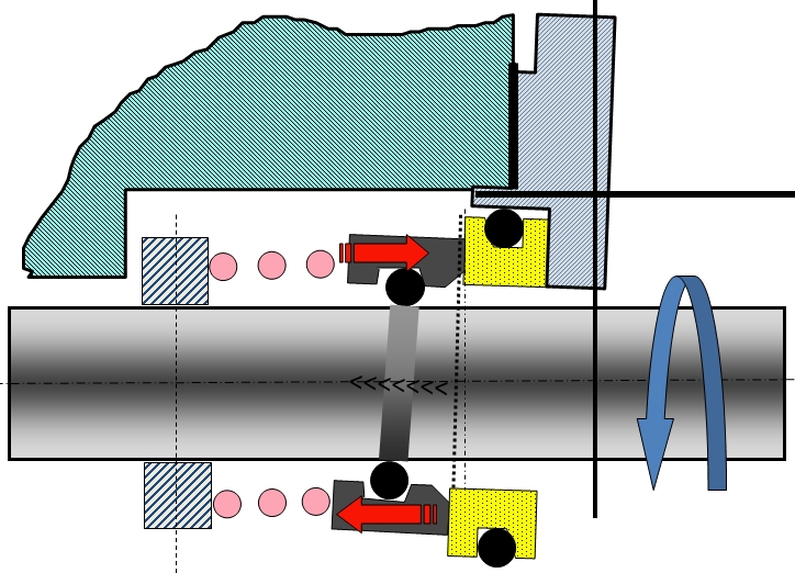 obr2