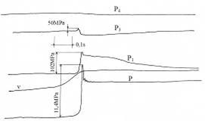 obr3