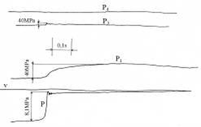 obr4