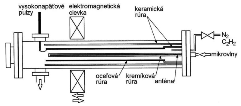 obr4