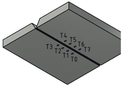 obr2