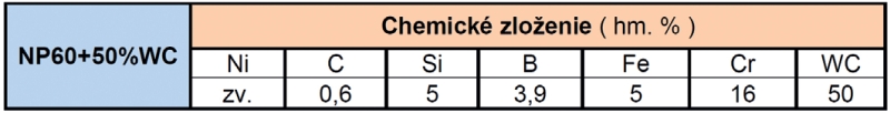 tab1
