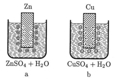 obr2