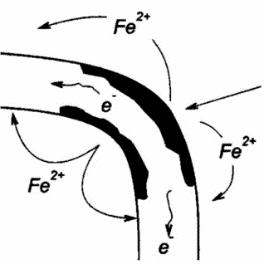 obr5