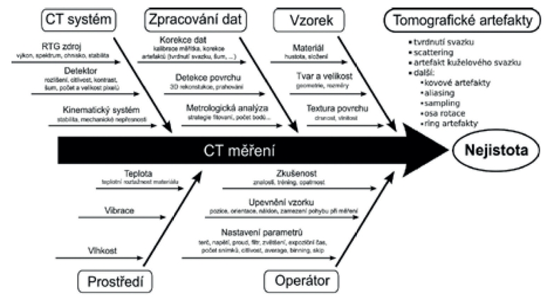 obr2