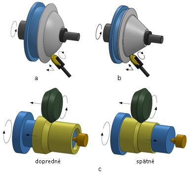 obr2