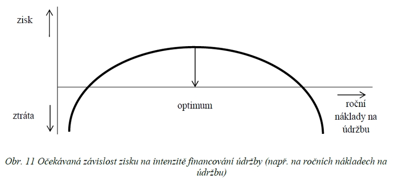 obr11