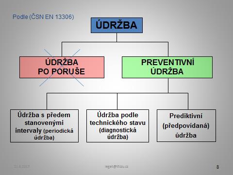 obr2