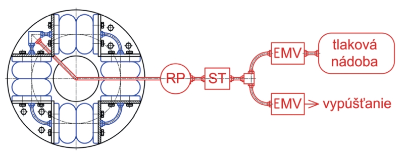 obr2