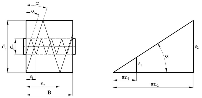 obr2