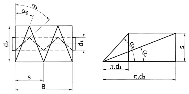 obr4