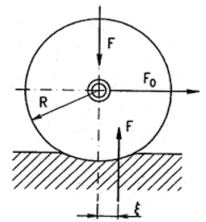 obr2