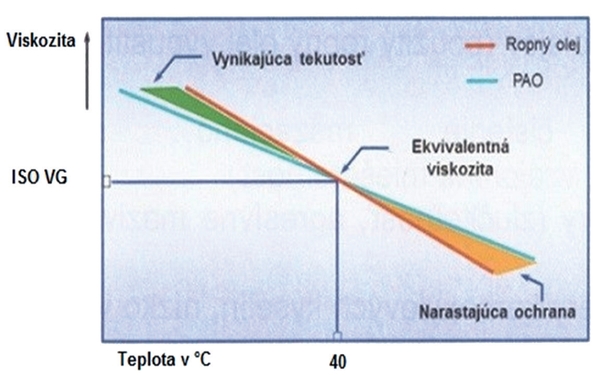obr2
