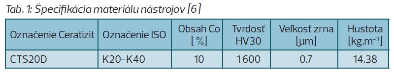 Tab 1 Špecifikácia materiálu nástrojov 6