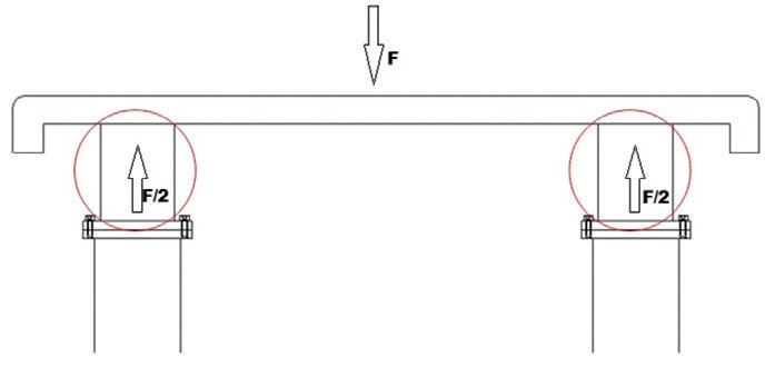 obr2