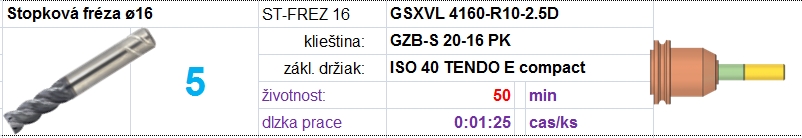Obr. 3 Nástroj a jeho špecifikácie