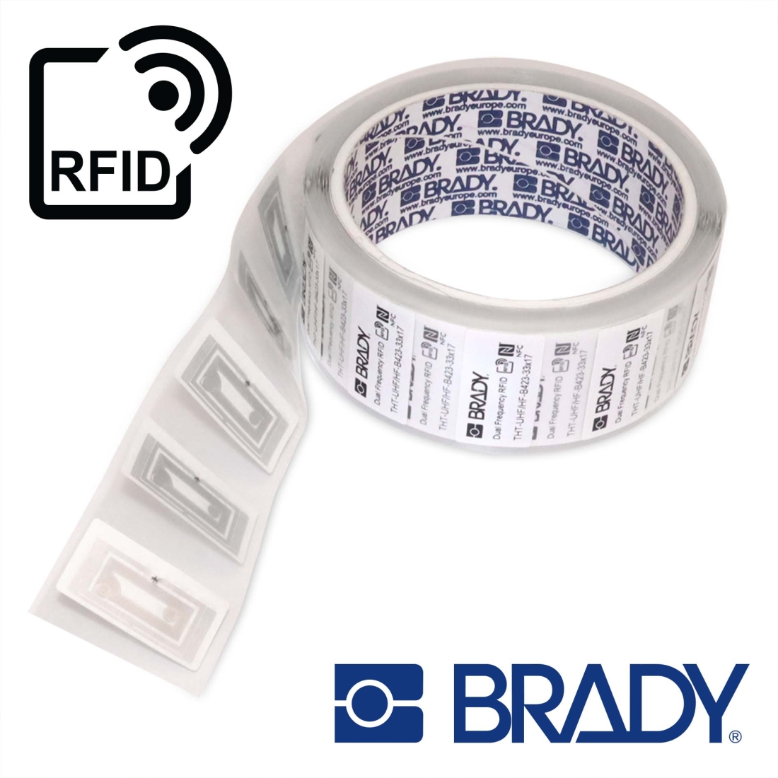 Dual Frequency RFID square