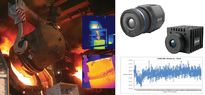 Stacionární termokamery FLIR A400 a A50 pro on-line kontrolu teplot Stacionární termokamery FLIR A400 a A50 pro on line kontrolu teplot
