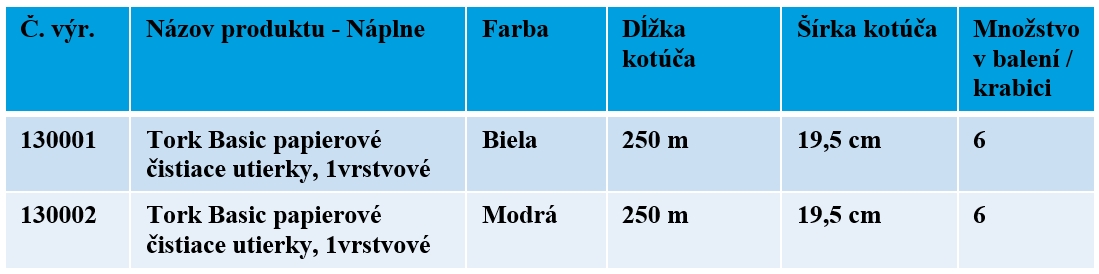 výhody W6 obrázok