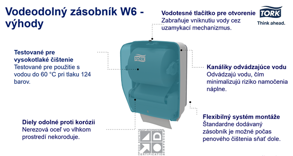výhody W6 obrázok