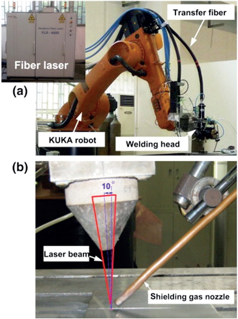 Obr. 1 Schéma zvárania vláknovým laserom a experimentálneho usporiadania