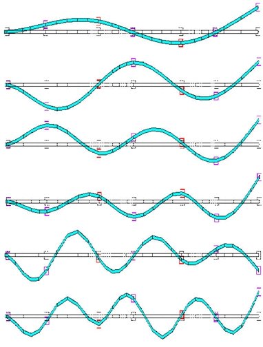 Fig 4b Computed mode shapes of the measured device